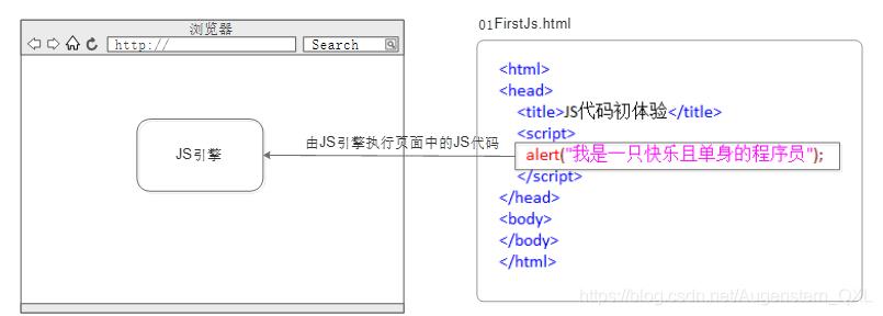 javascript基础与案例开发详解,javascript基础培训费用