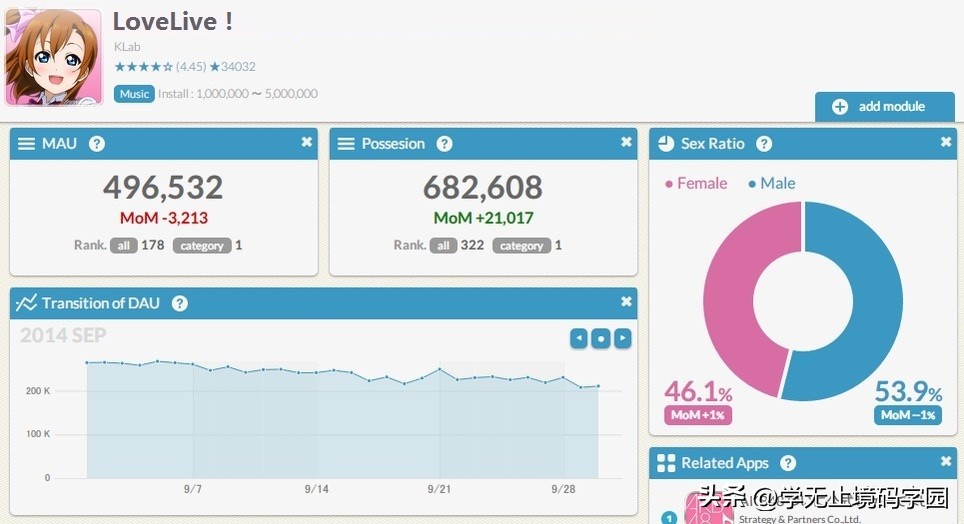 女性向网文推荐,女性向小说推文