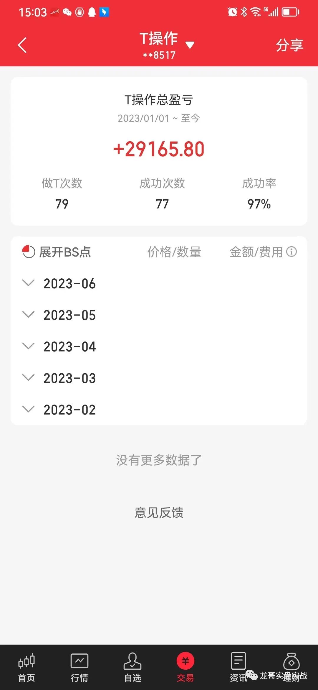 2024德必集团股票今日走势,德必集团股市今天的行情