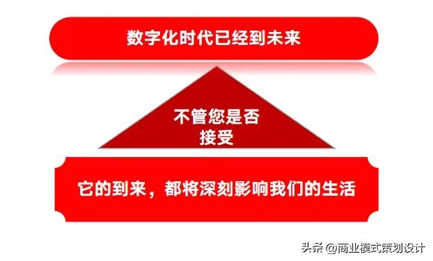 打造企业数字化营销新模式,中小企业数字化赋能怎么落地