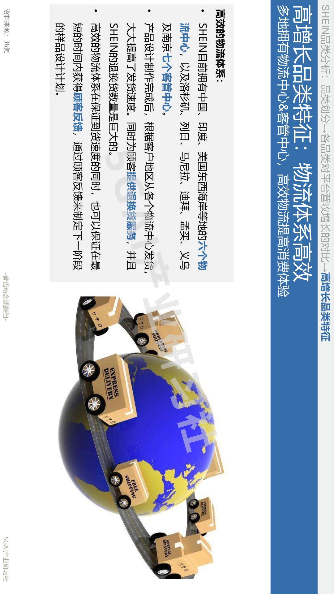 shein璺ㄥ鐢靛晢骞冲彴妗堜緥鍒嗘瀽,shein璺ㄥ鐢靛晢鍙戝睍瓒嬪娍