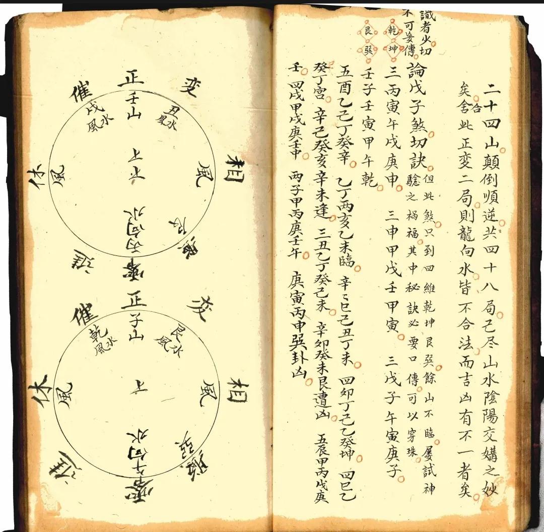 堪舆堂馆藏算命秘传,章仲山门内秘传堪舆奇书