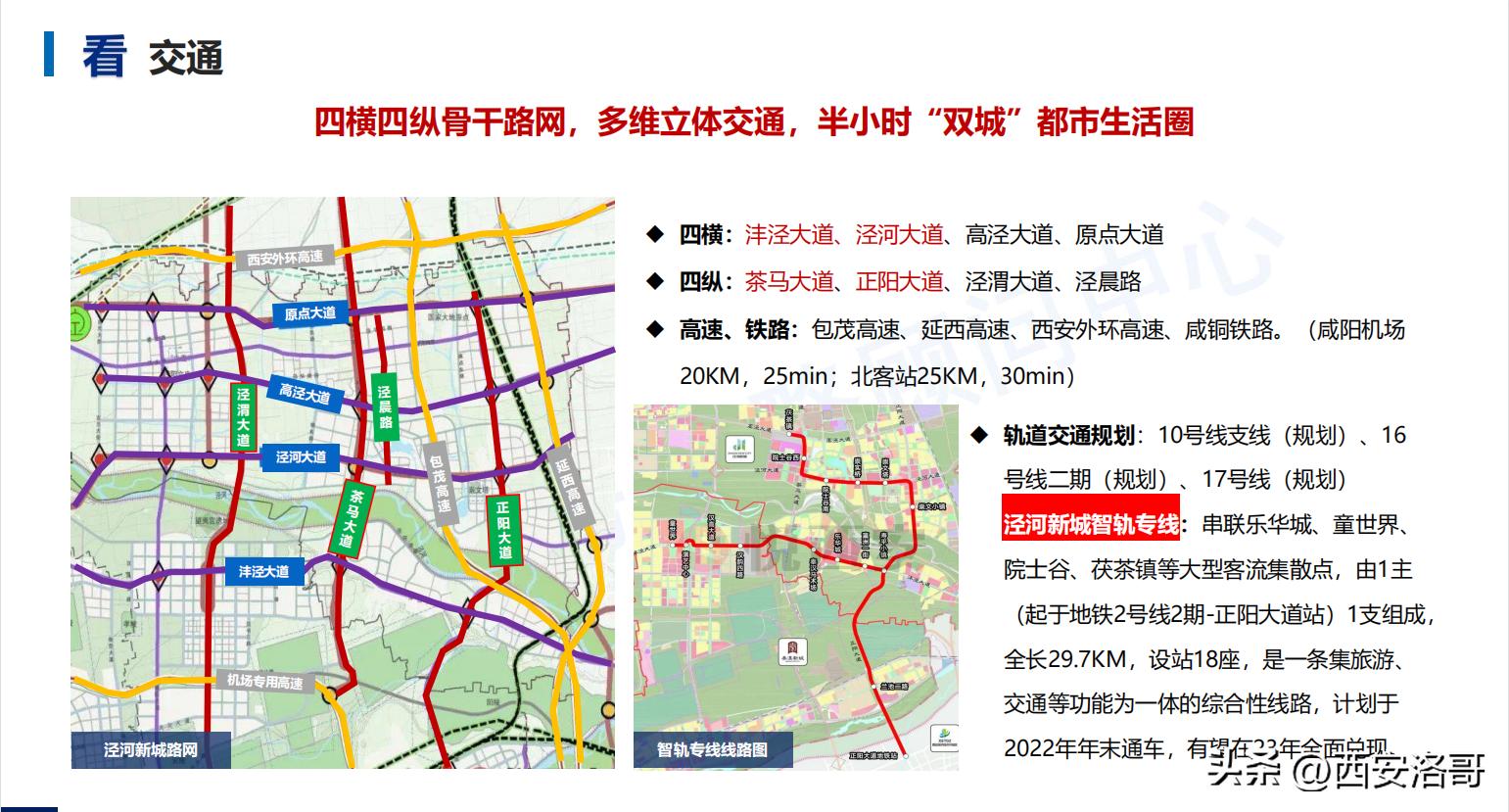 预算不够可以买二手车吗,西安周边哪个县城房子便宜