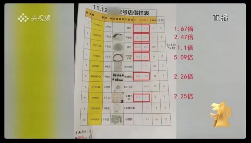 90后女孩打玻尿酸致大面积脑梗,女生打玻尿酸失明脑梗