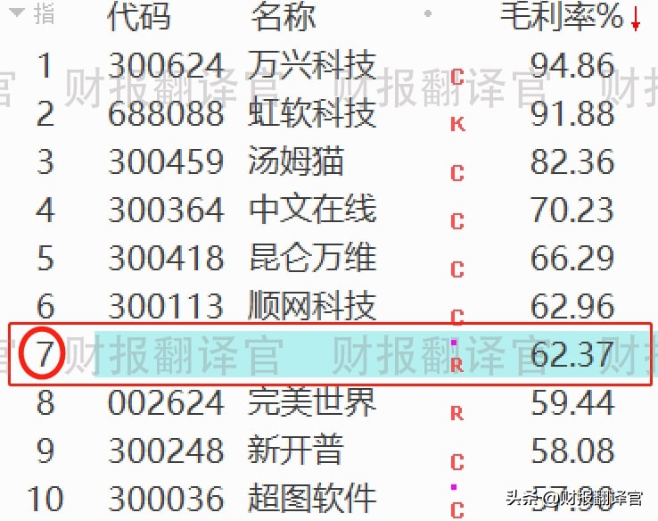 a股只有一万亿资金吗,a股只有一家的公司