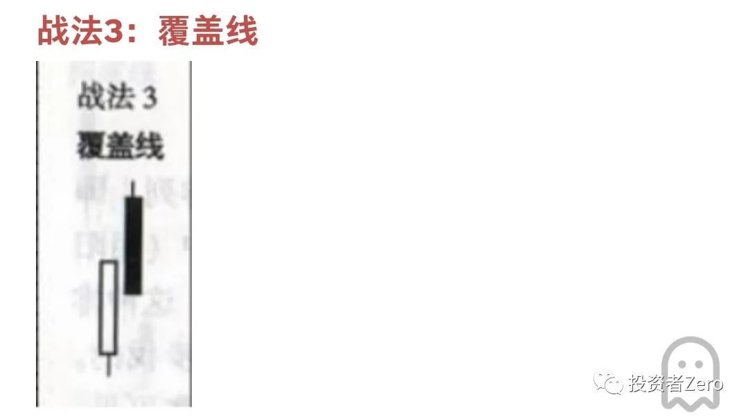 k线的秘密上影线和下影线,k线的秘密完整版