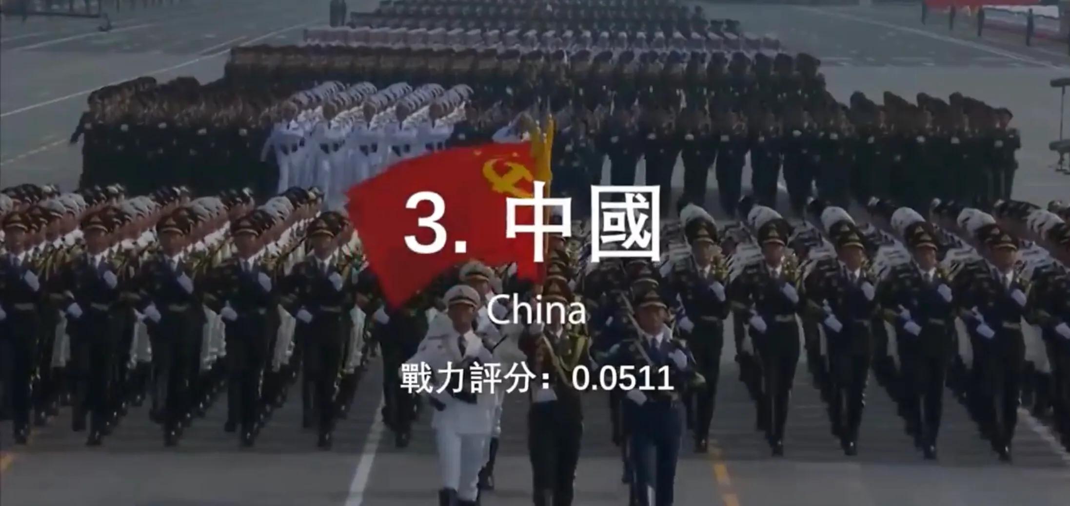 2000年全球军事排名,全球各国军事实力排行榜