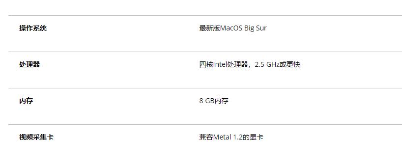 怎么自学ai软件,如何自学it入门