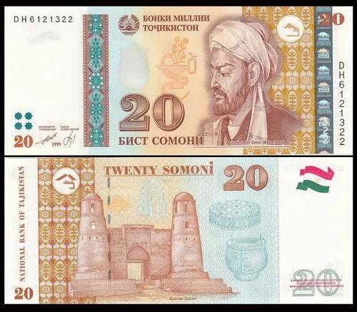 各国货币名称一览表,各国币种名称大全图片