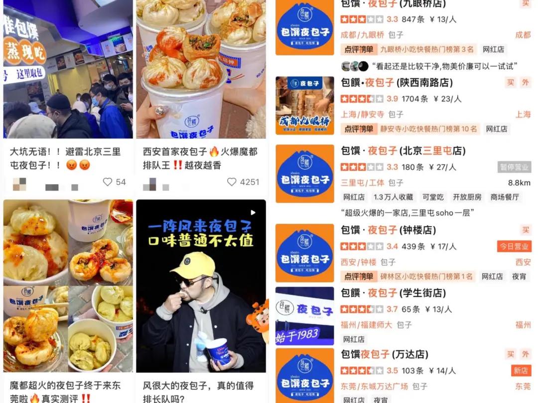 炒到1000块一笼的夜包子，还能火多久？