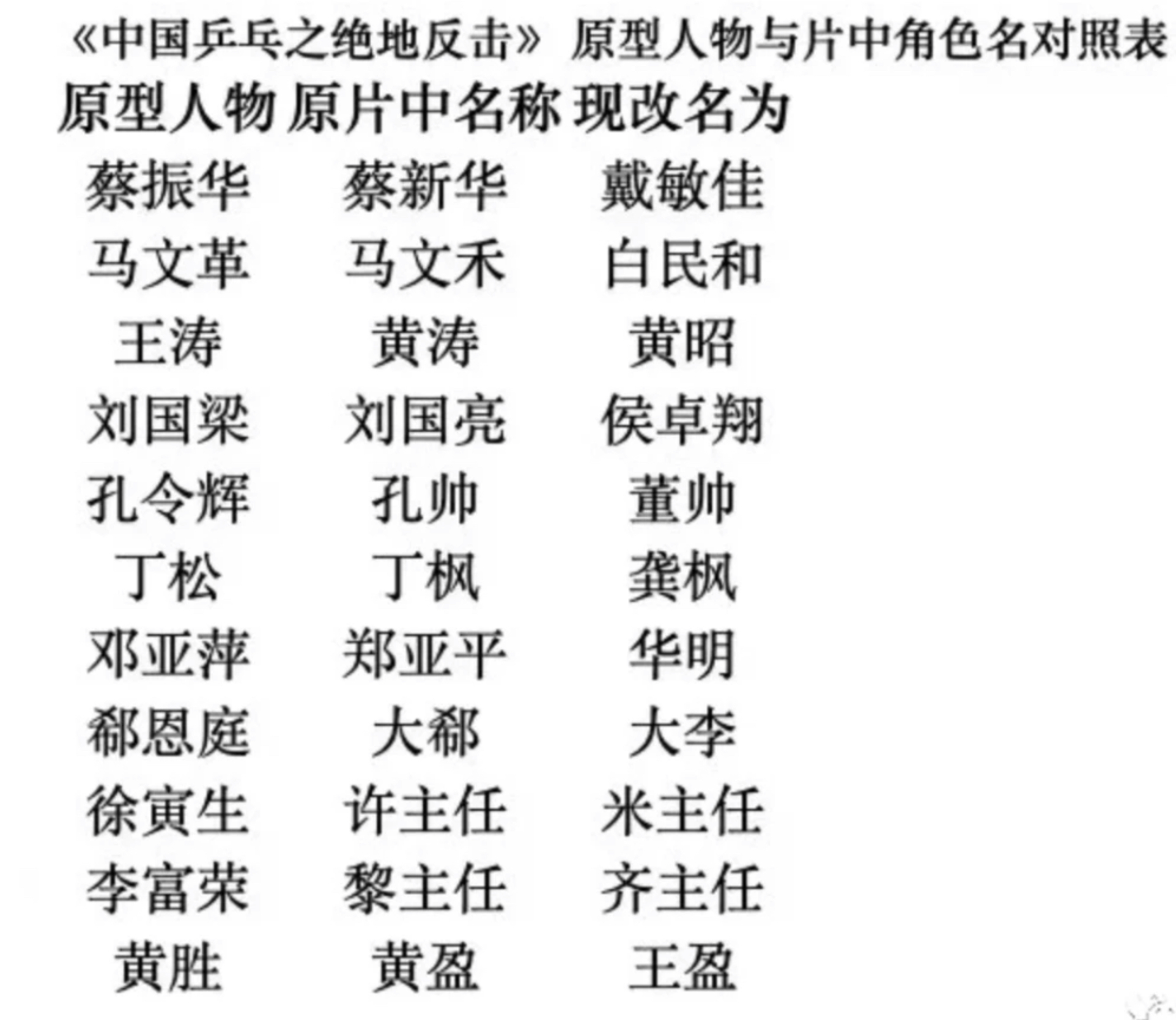 中国乒乓球电影推荐,中国乒乓电影推荐