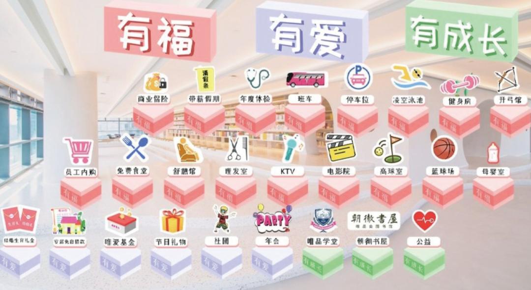 唯品会为什么越来越少,唯品会最大的优点