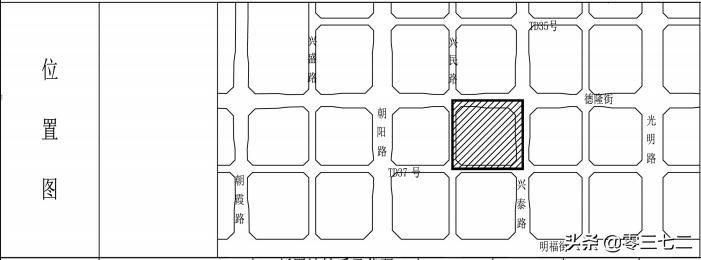 安阳市最新重大项目落实,安阳2022重大项目