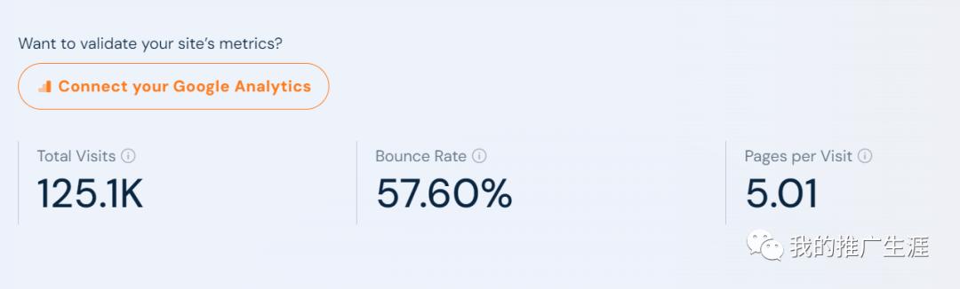 分享一波外贸独立站动漫周边产品