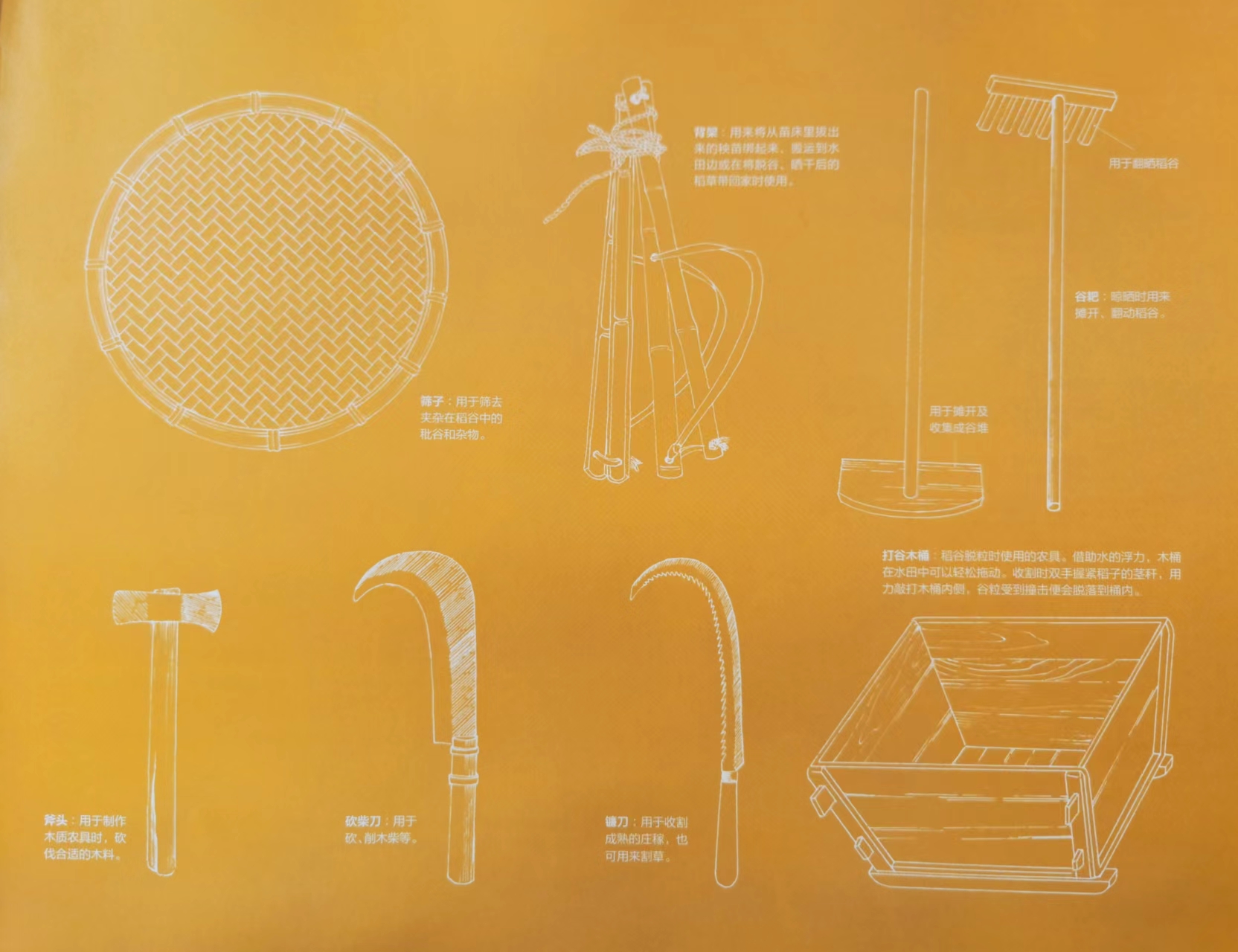 中国风绘本鉴赏方法,幼儿园环创绘本中国风