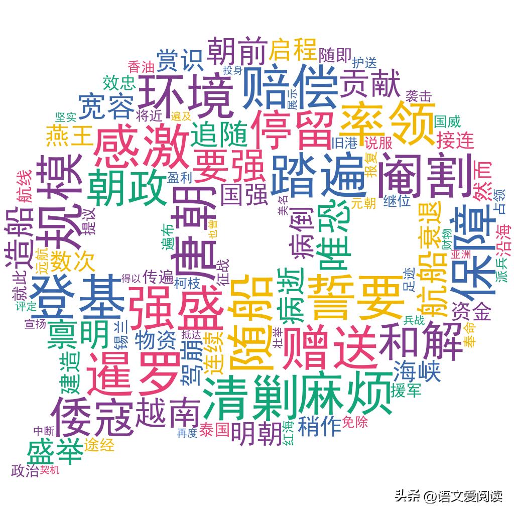 郑和下西洋人类航海历史,郑和下西洋历史小故事