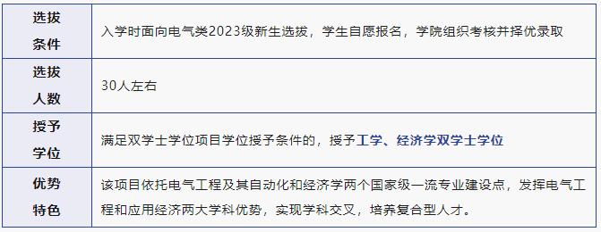 北京交通大学电气类和机械类,北京交通大学电气考研分数线