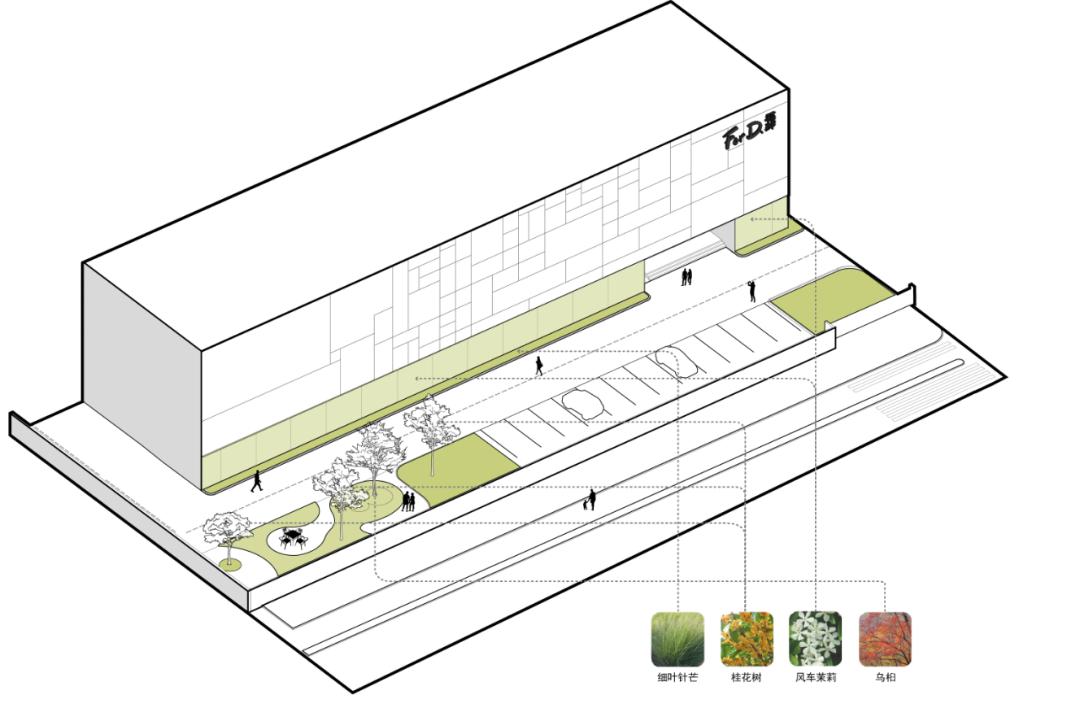 绂忛偢鍥介檯鐗╂祦涓績,绂忛偢寤虹瓚绌洪棿璁捐