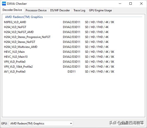 ser6provest测评,ser6provest开箱