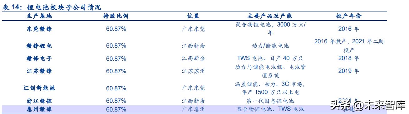 有色金属行业研究与中期投资策略,有色金属技术行业分析