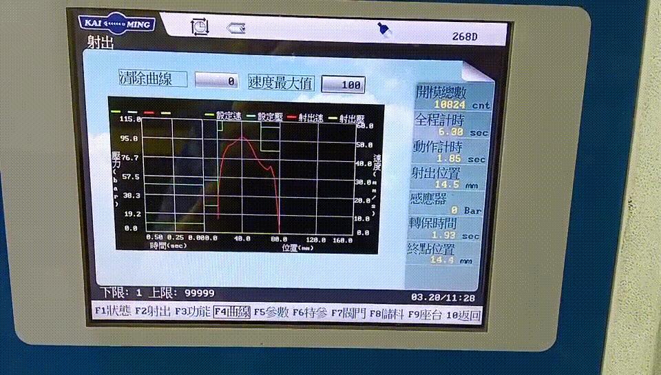 大师傅的加工方法,注塑技术参数怎么调