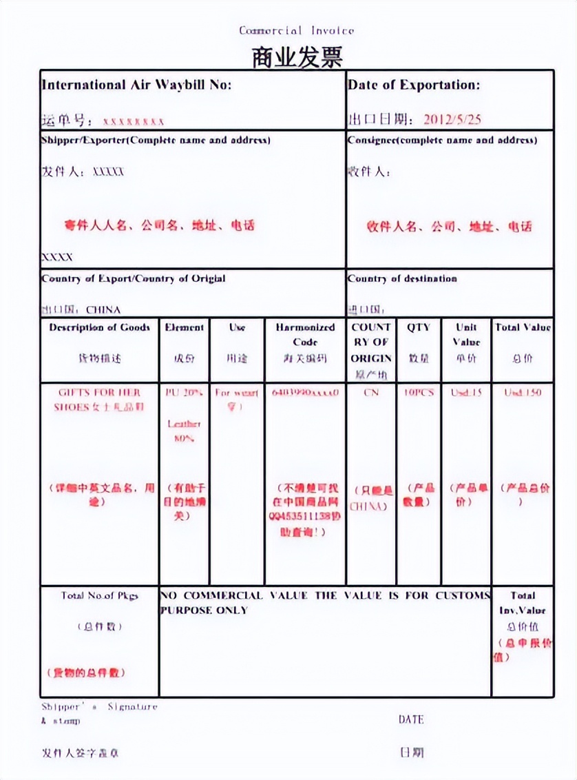 美国海关扣住货物怎么办,美国海关扣关