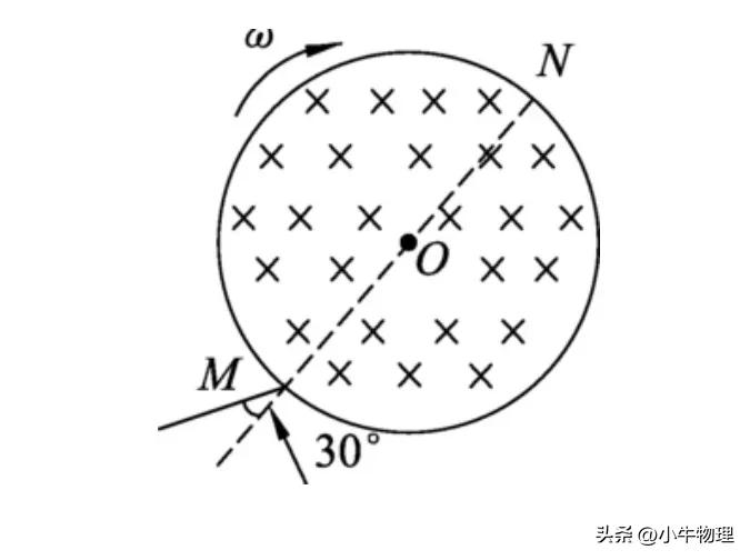 一轮复习线性回归分析,一轮复习线性代数