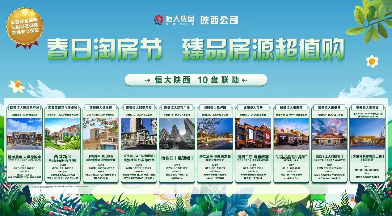 恒大销售大逆转三月大卖102亿元,恒大地产大卖