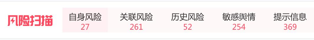 美大健康孵化，中国最大的消费级检测平台「美因基因」递表港交所