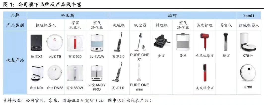 经济不好依然有人赚到钱,经济不好还开公司