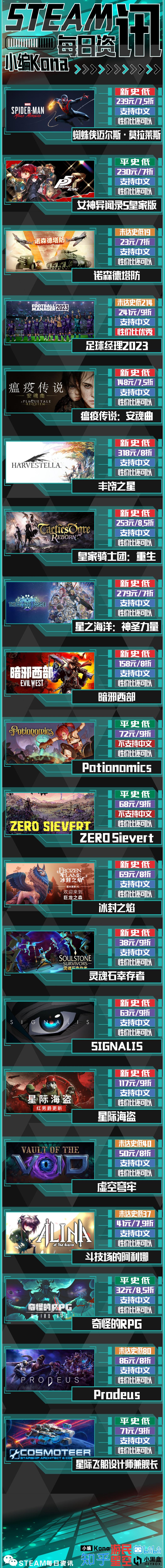 steam冬季特卖游戏推荐联机游戏,steam冬季特卖卡牌