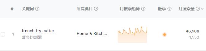 切条神器推荐,切条器多功能切菜器