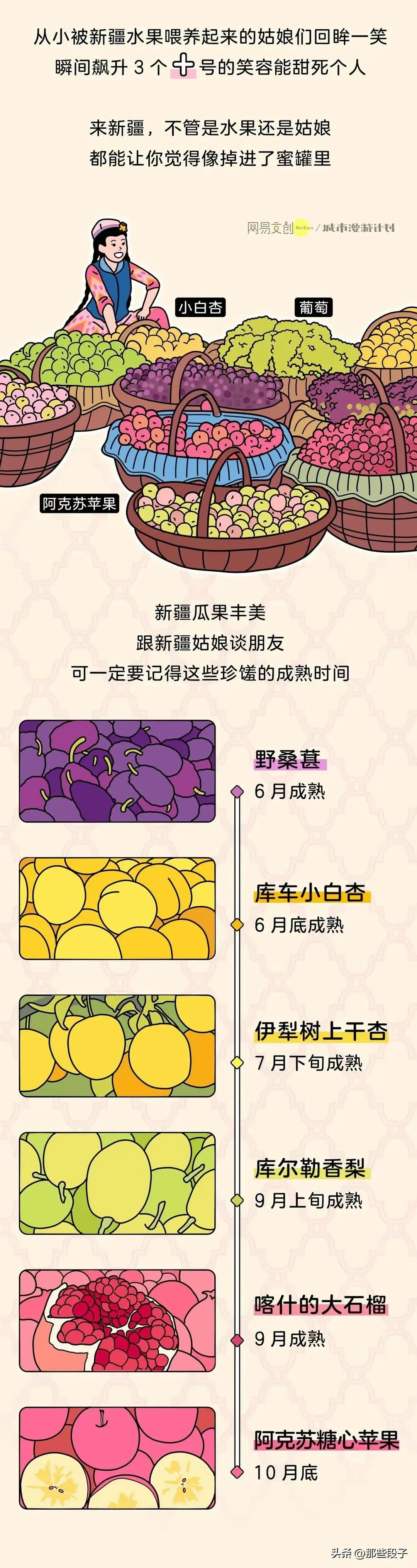 有个新疆女朋友什么体验,有个新疆维吾尔族女朋友什么样子