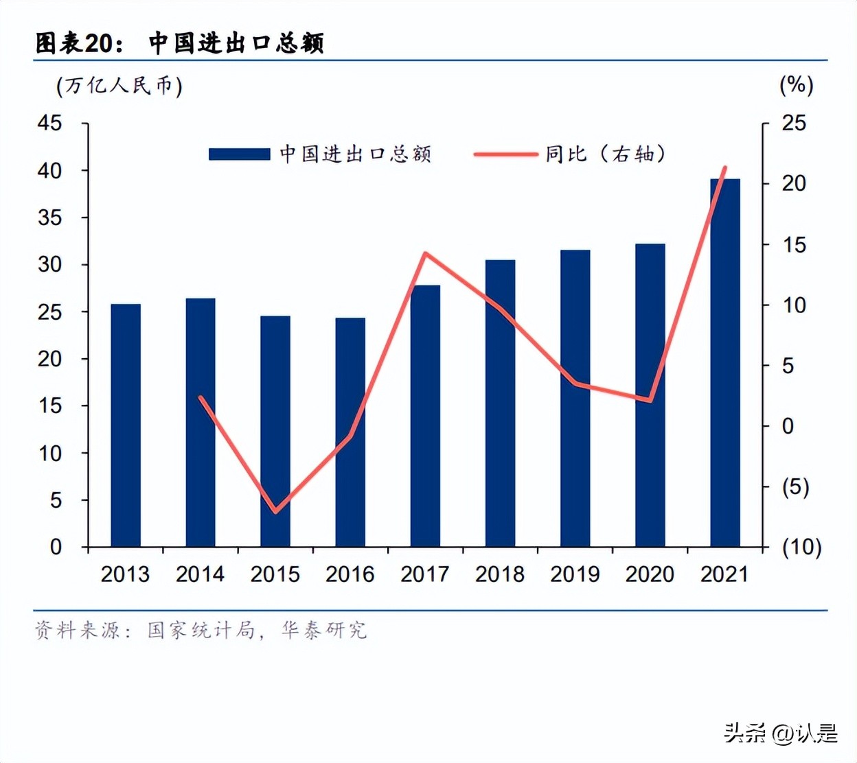金融行业出海专题研究：从传统到新兴，金融出海正当时