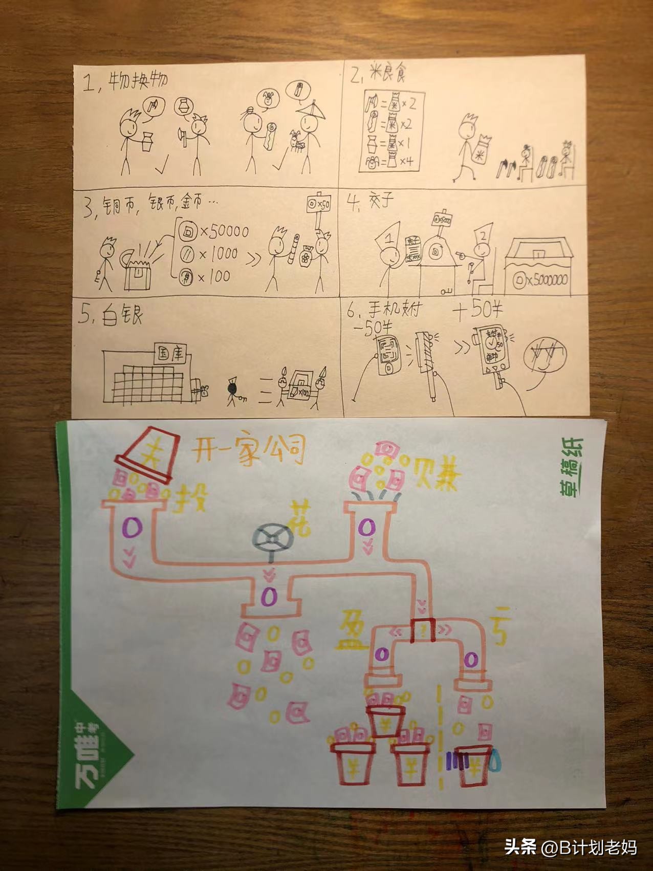 经济学驾到漫画内容,适合中学生看的经济学漫画