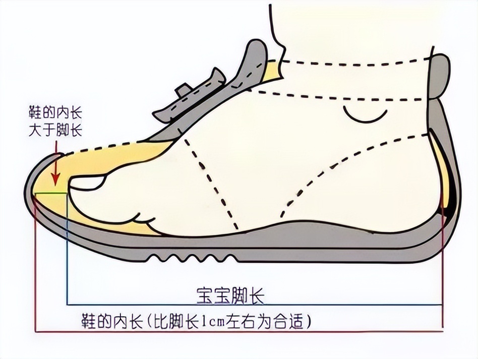 央视曝光儿童致癌衣服品牌,人民日报辨别致癌物超标衣服