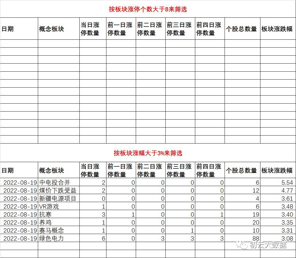 周五股票跌,周五股市下跌出现什么样的利空