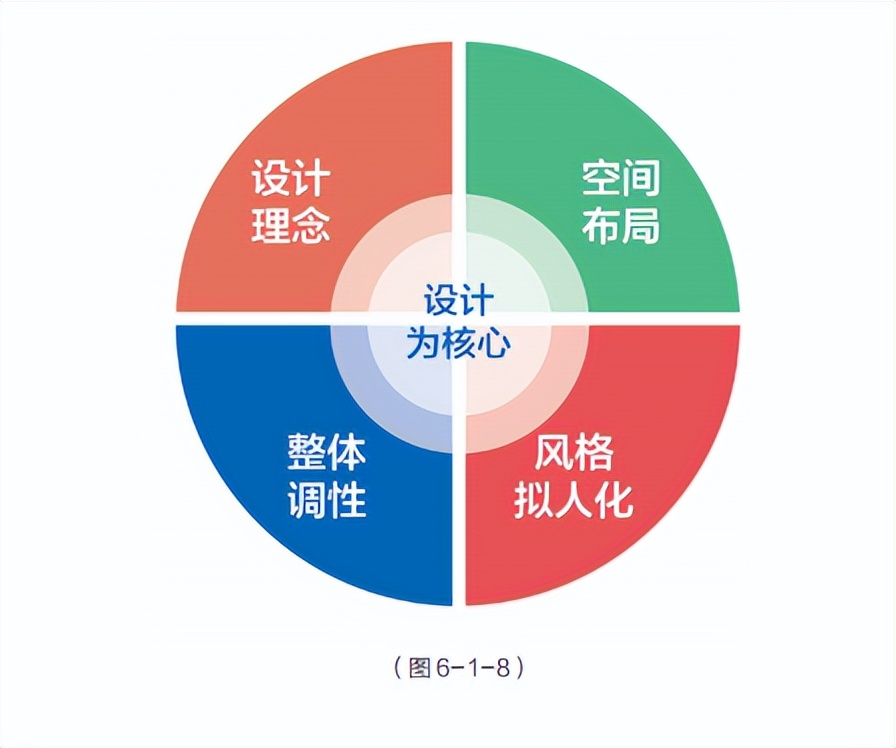 直播爆款产品,直播产品详情有哪些