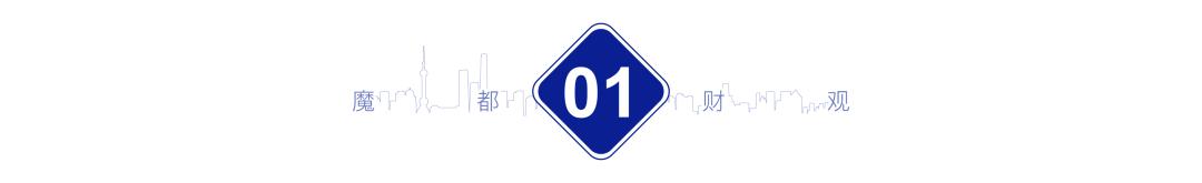 上海老城区现状如何,上海的地位一落千丈