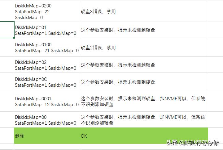 2022数显8盘双万兆NAS使用手记,下:DSM7.0安装网卡避坑系统设置