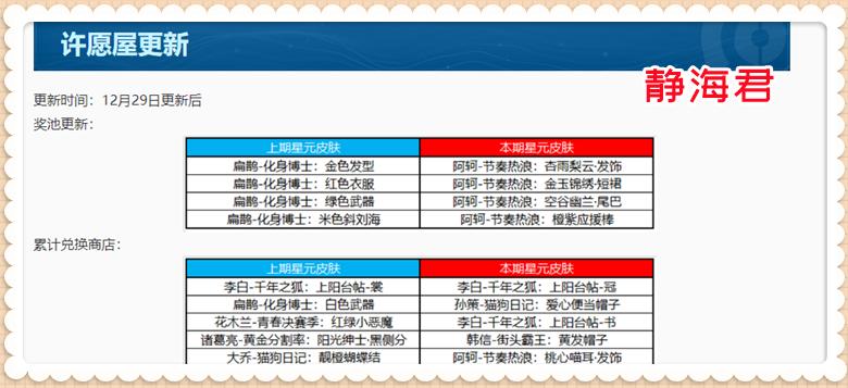 吕布正式服上线时间,吕布加强上线正式服