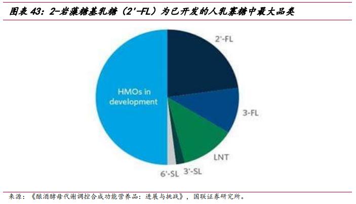 武汉嘉必优生物技术,嘉必优武汉生物