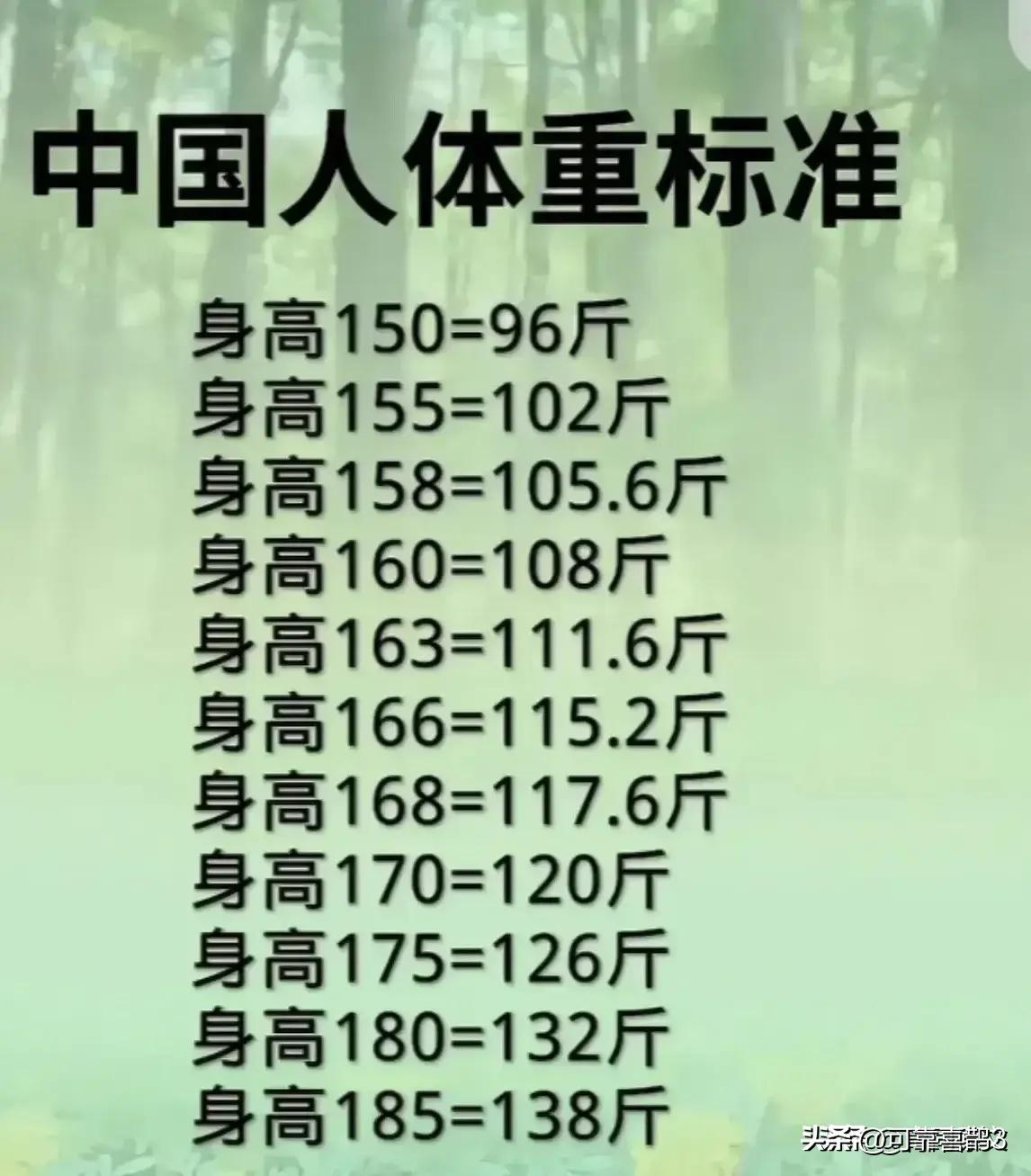 车牌号有什么含义，G——大老板，9——都劳累，你呢？只供娱乐