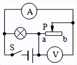 沈阳市物理二模试卷,天宏大联考2024初三二模物理试卷