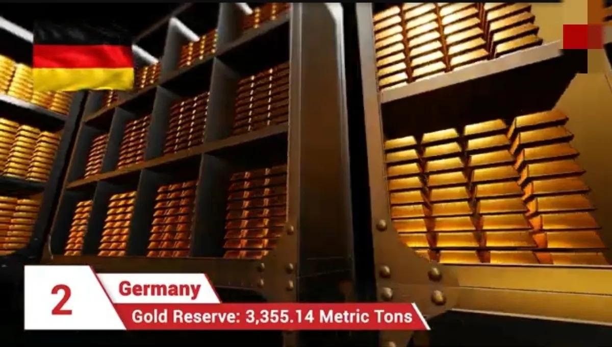 全球黄金最新储备,目前世界黄金储备