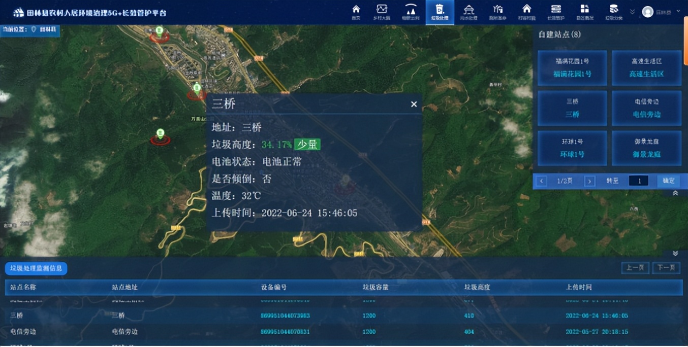 数字乡村治理平台,数字乡村典型案例