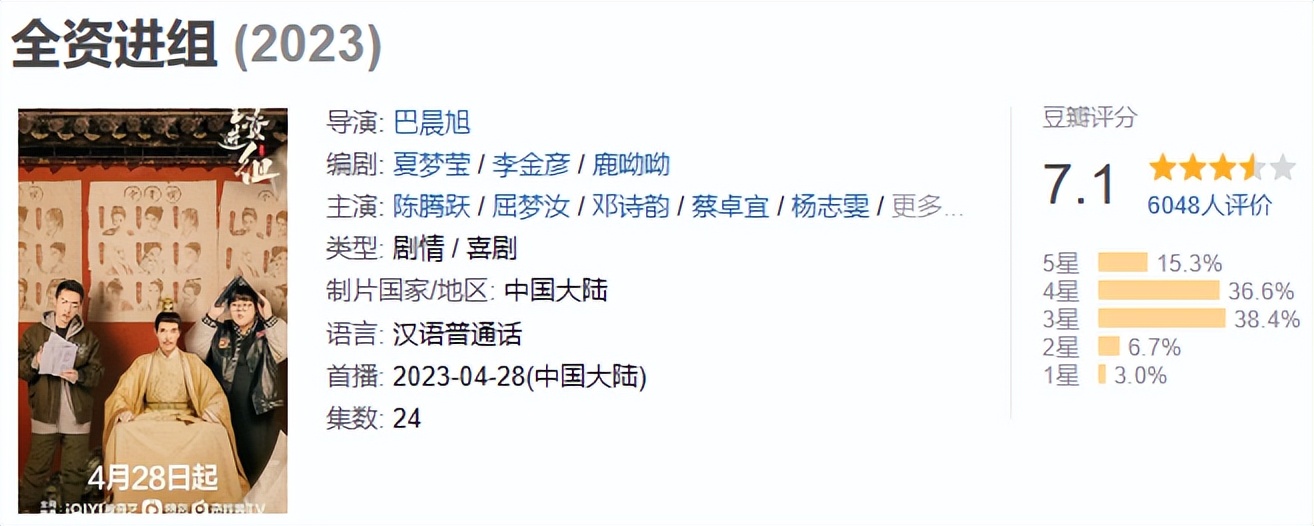 一部剧配9个老婆,他凭什么?