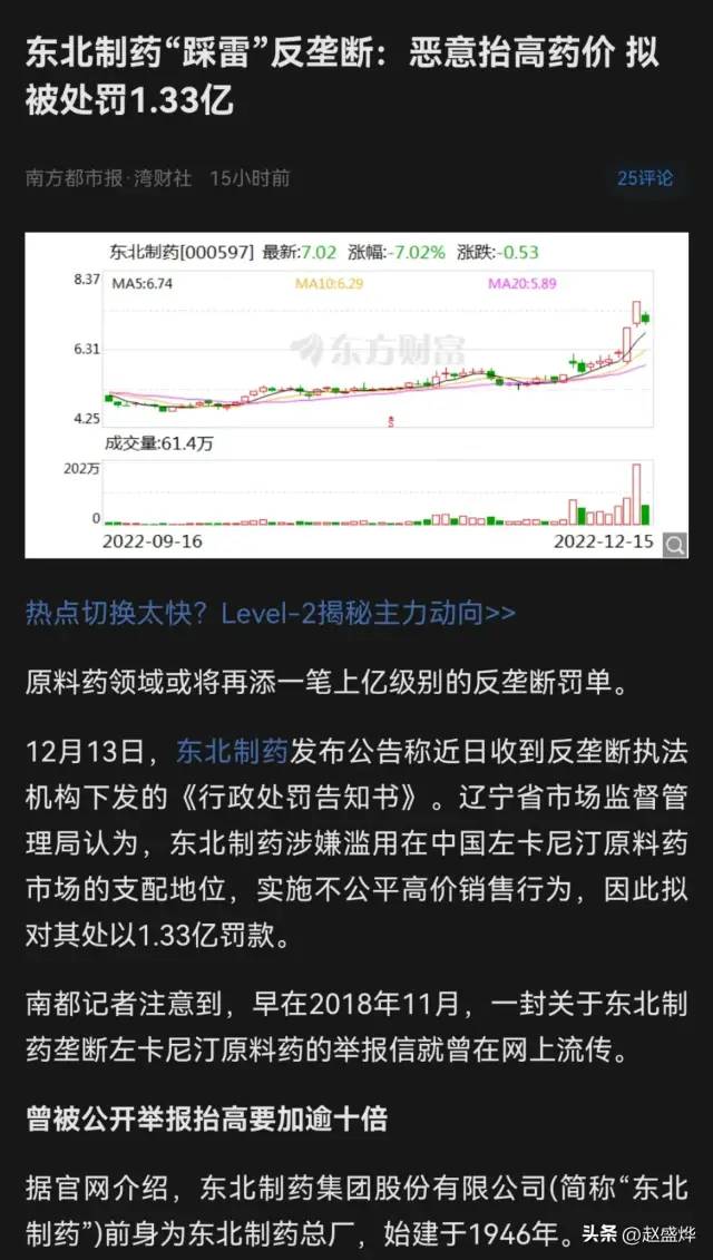 卖2元的药被罚,东北制药与辉瑞