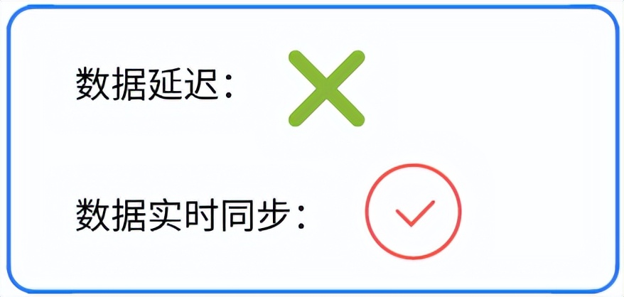 加盟会员营销方案,怎么做门店会员管理