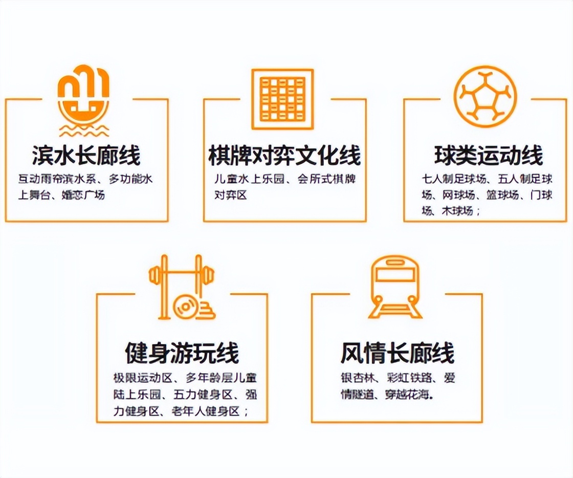 二次元mall、美妆mall、男士mall…商场开始火拼“垂直标签”了？